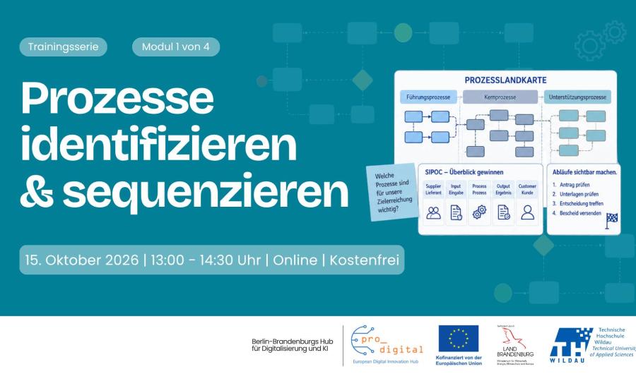 Flyer zur Veranstaltung - Prozesse identifizieren und sequenzieren
