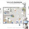 Living Lab - Telematik-Showroom