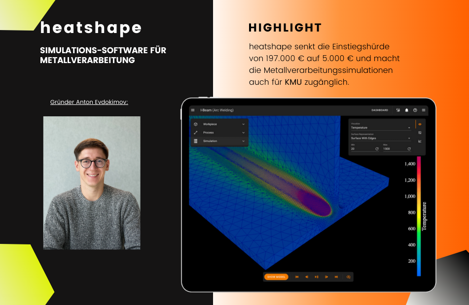 Flyer mit Informationen zur Firma heatshape